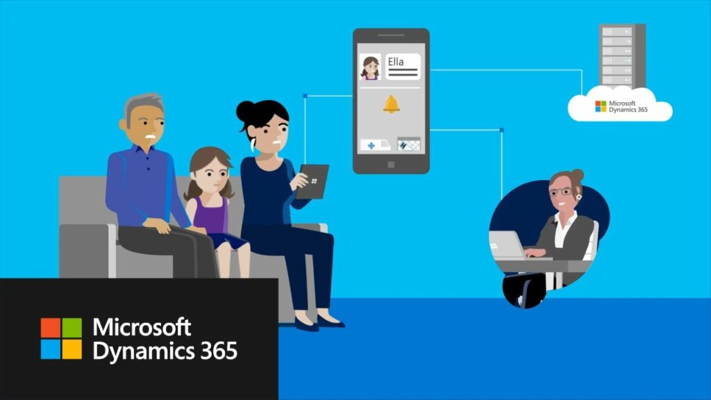 Microsft Dynamics 365